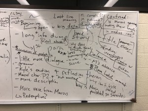 The board in workshop on an average Tuesday night.